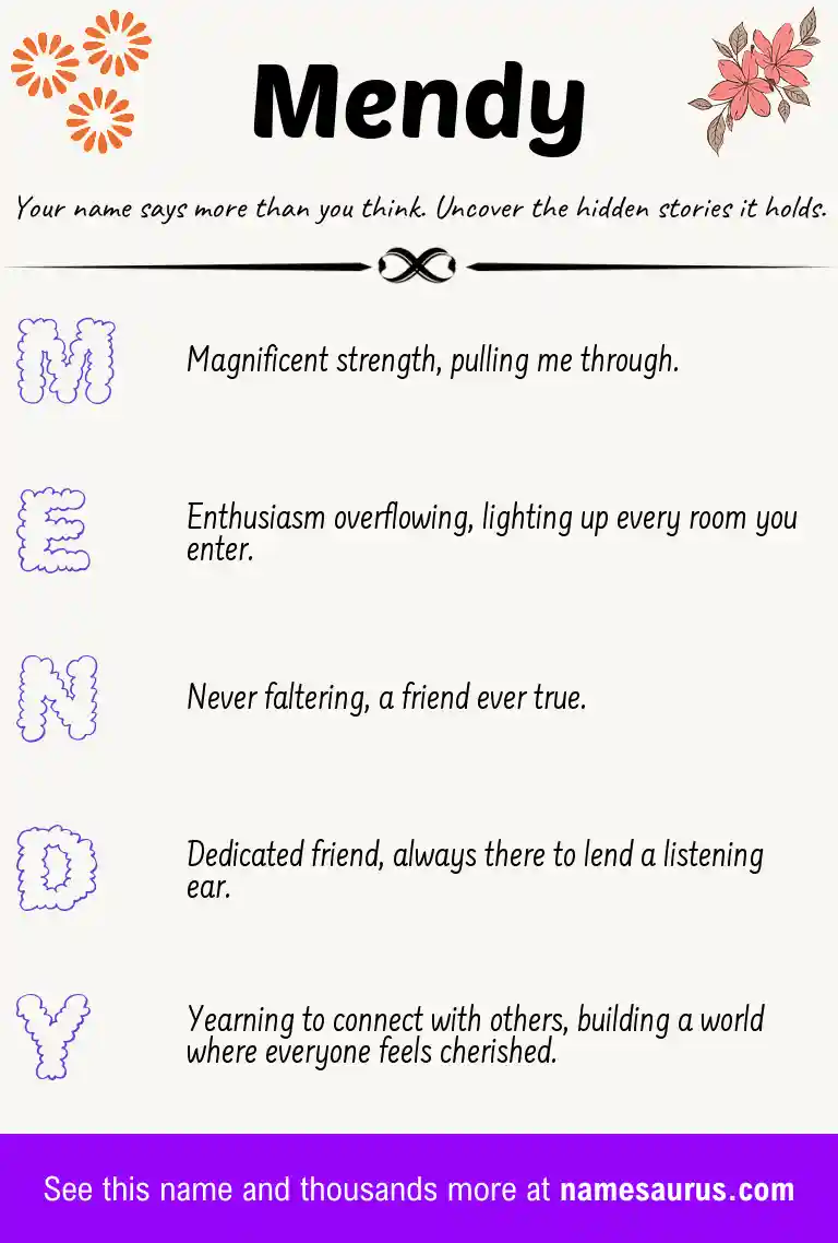Acrostic poem about Mendy.