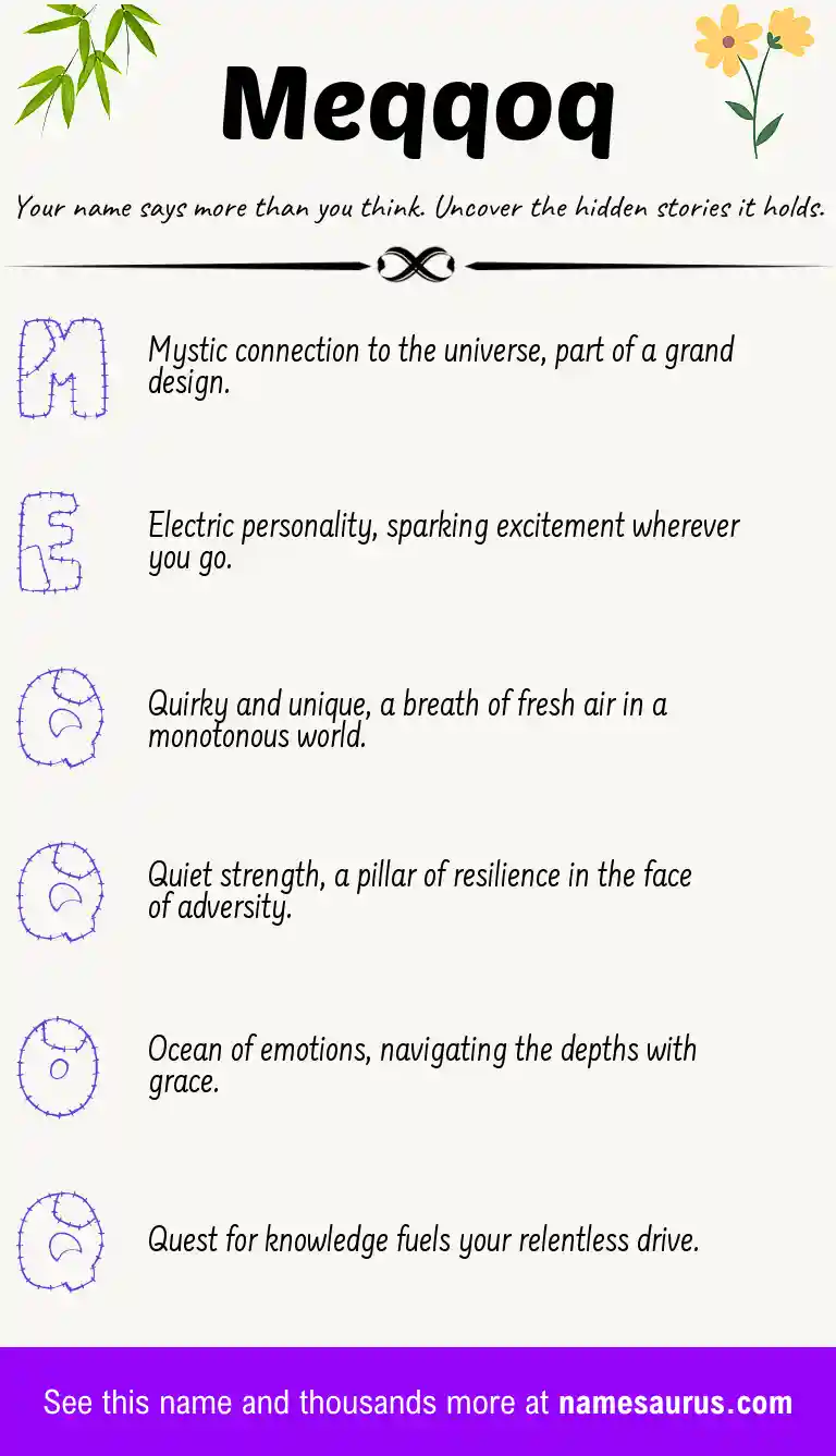 Acrostic poem about Meqqoq.