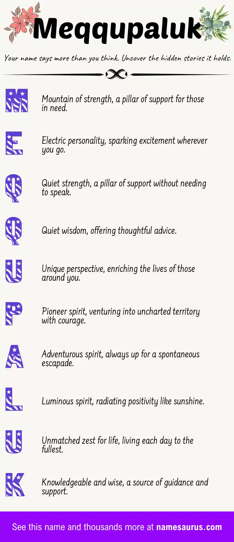 Acrostic poem about Meqqupaluk.