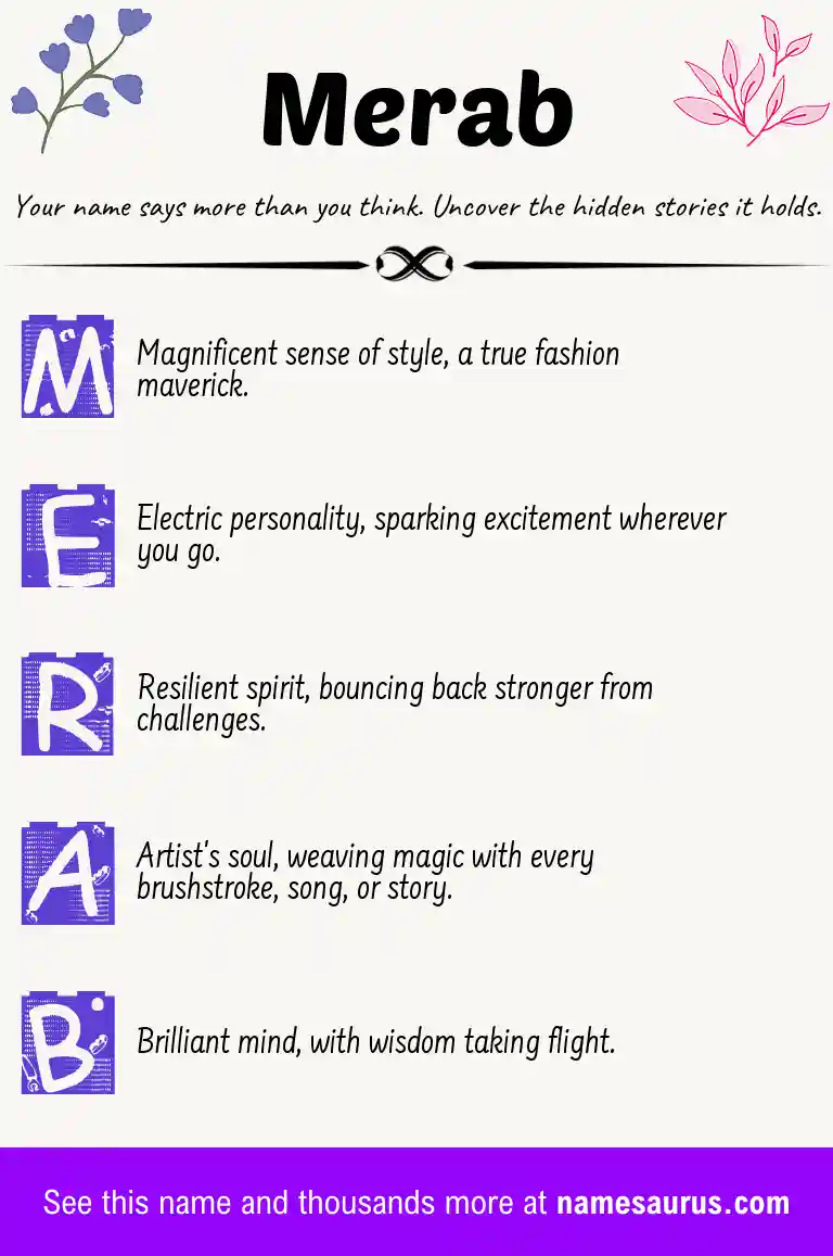 Acrostic poem about Merab.