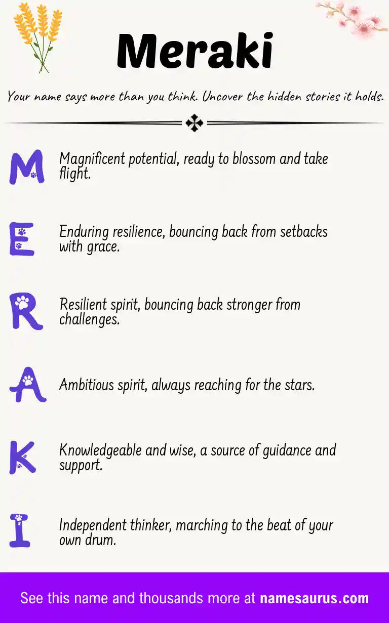 Acrostic poem about Meraki.