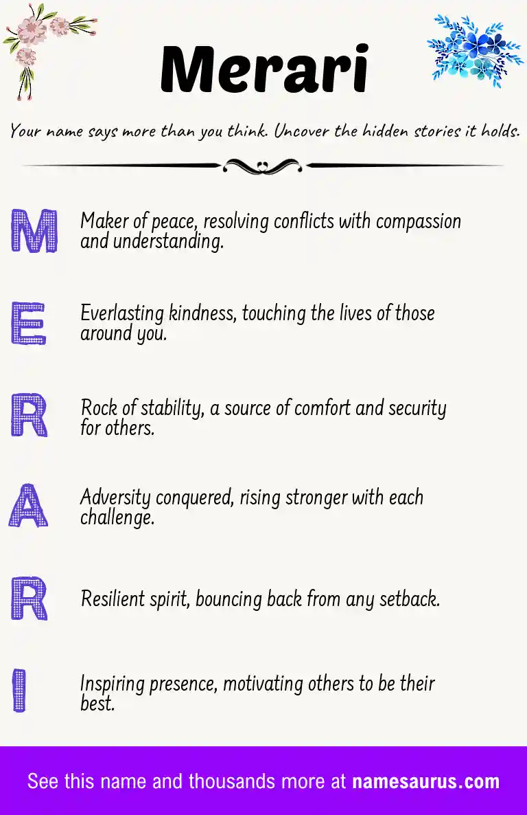 Acrostic poem about Merari.