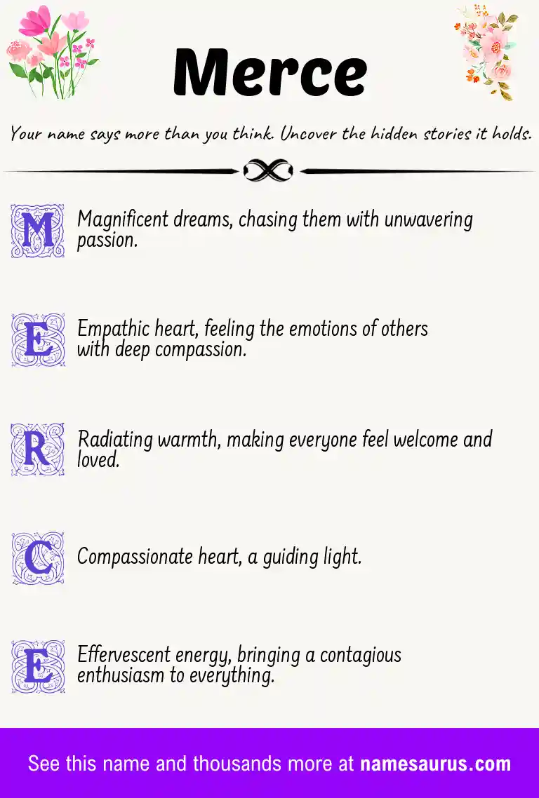 Acrostic poem about Merce.