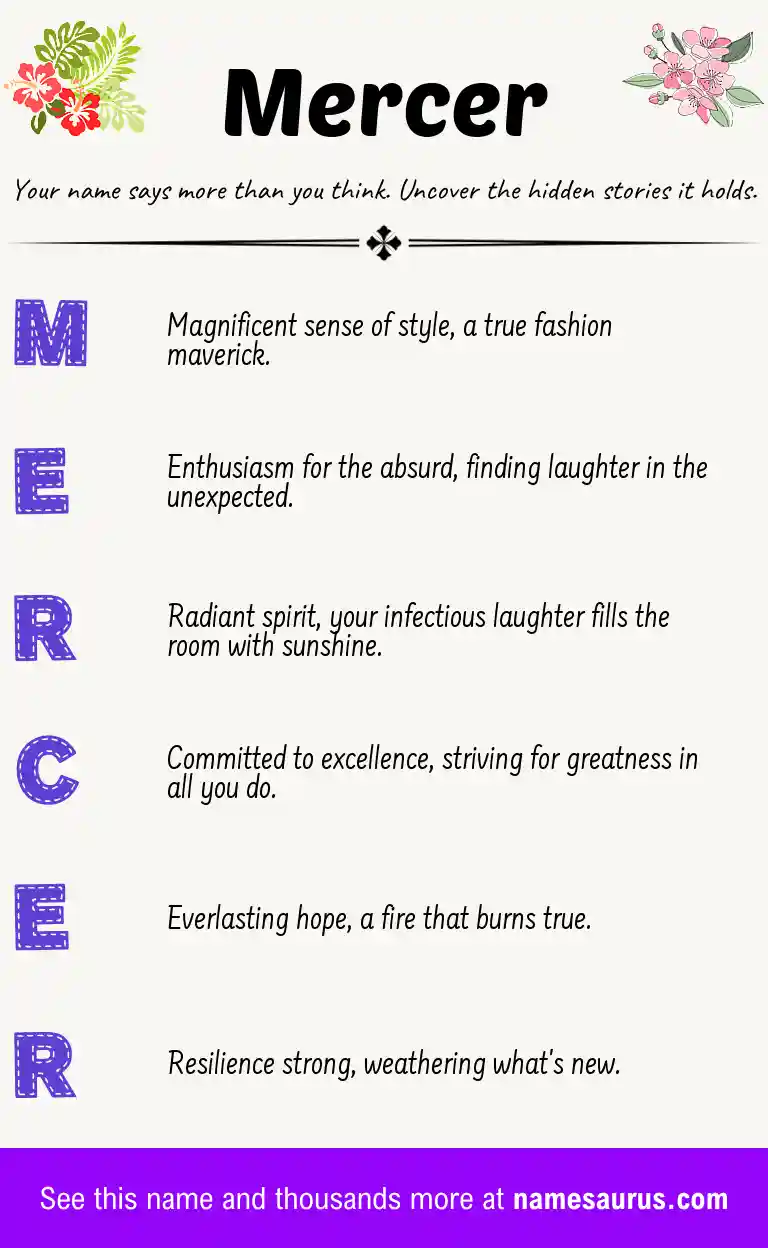 Acrostic poem about Mercer.