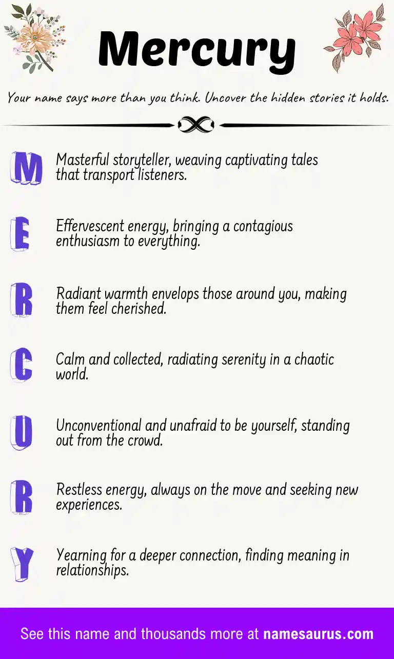 Acrostic poem about Mercury.