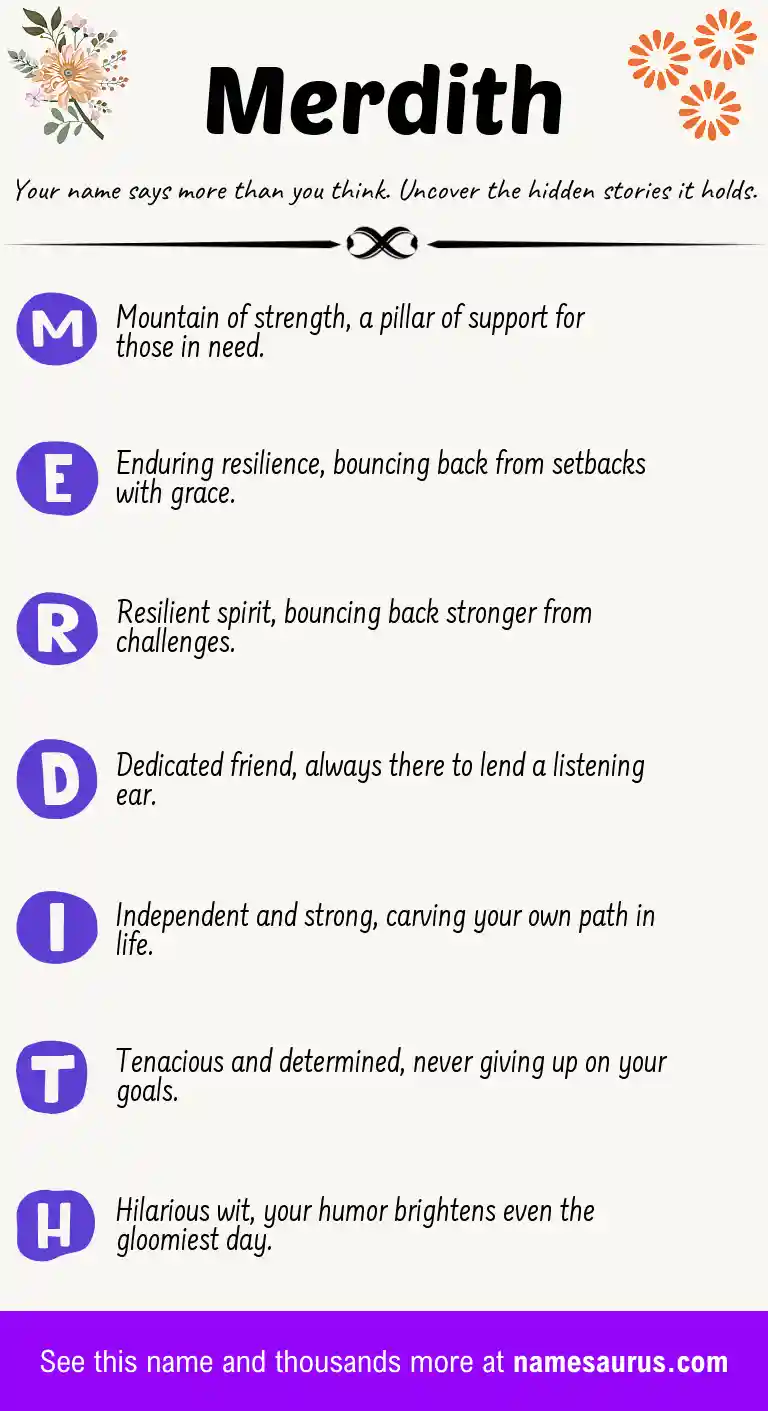 Acrostic poem about Merdith.