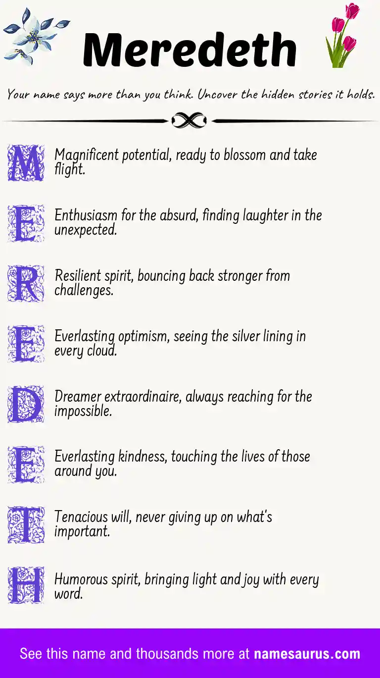 Acrostic poem about Meredeth.