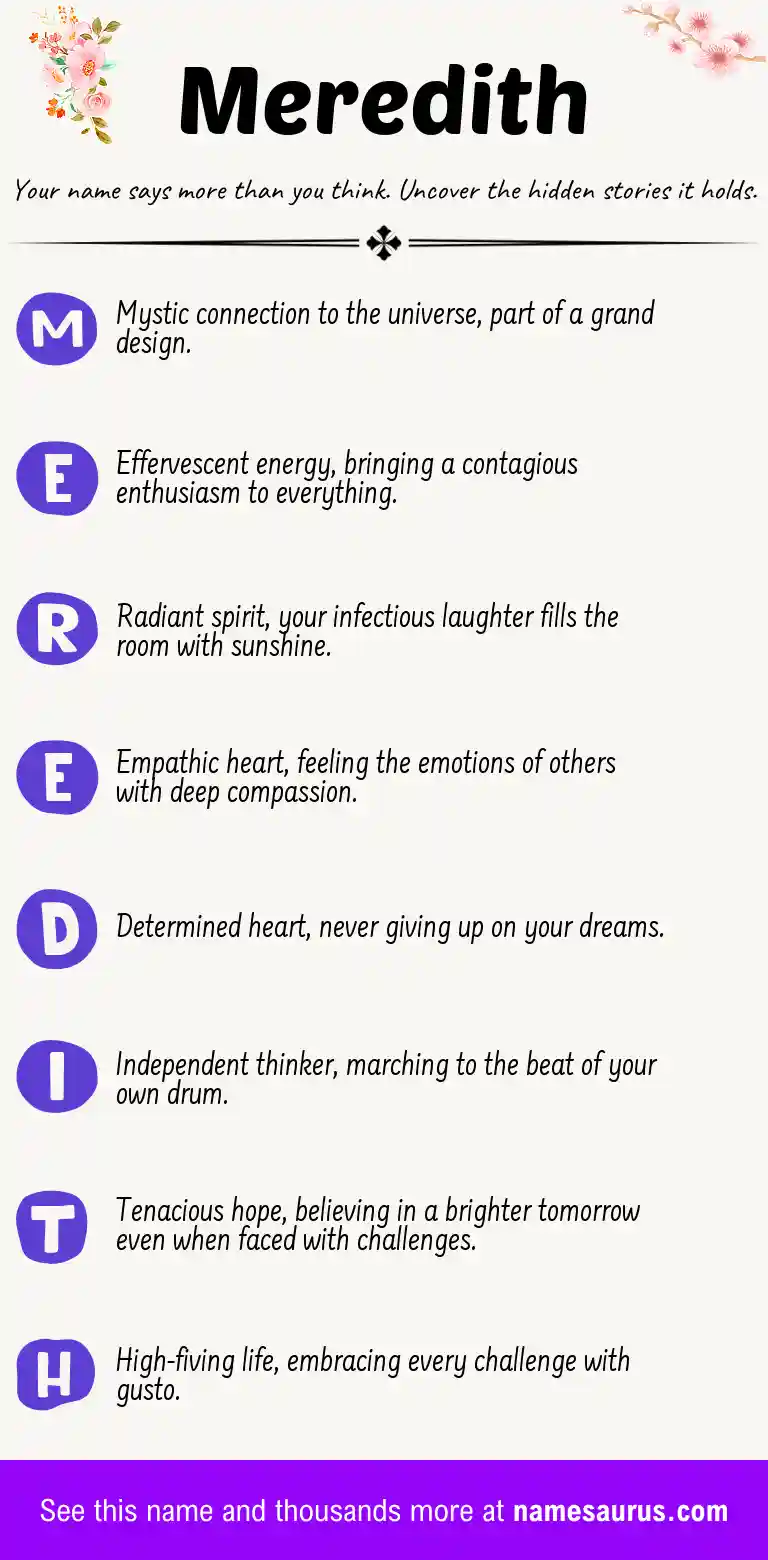Acrostic poem about Meredith.