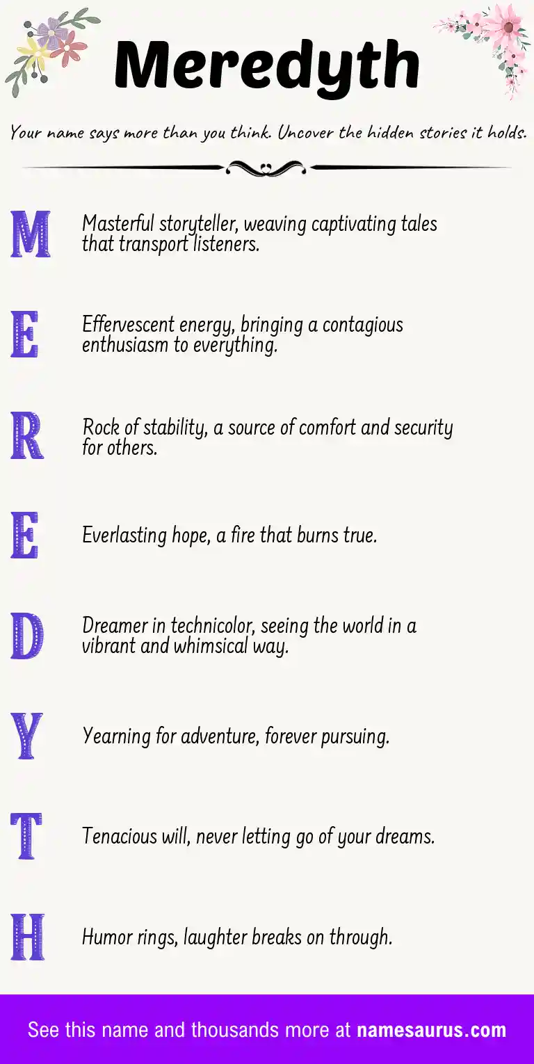 Acrostic poem about Meredyth.