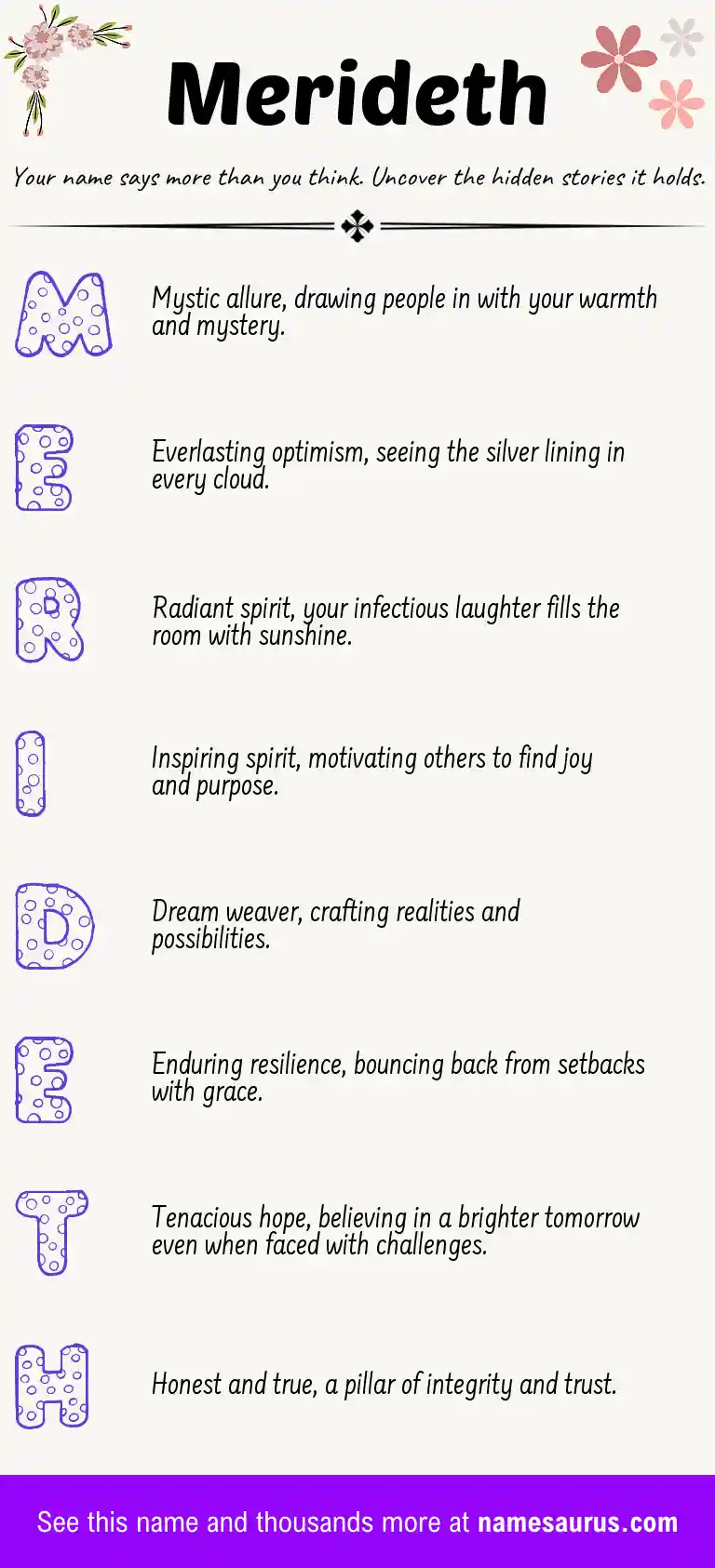 Acrostic poem about Merideth.