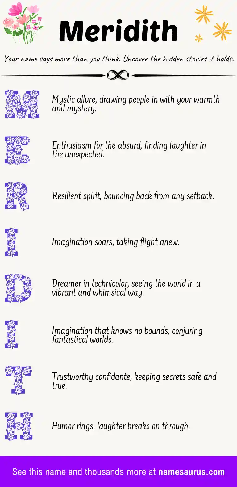 Acrostic poem about Meridith.
