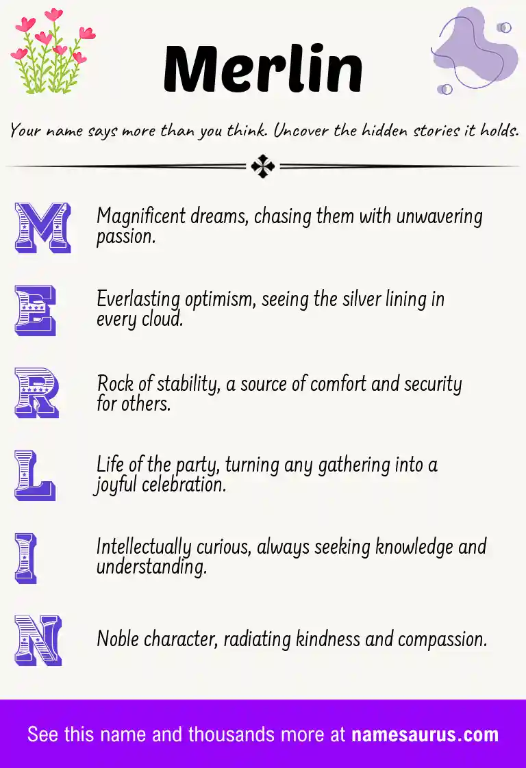Acrostic poem about Merlin.