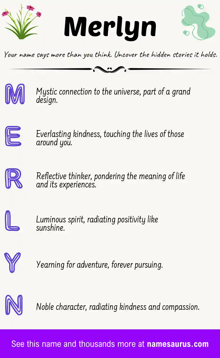 Acrostic poem about Merlyn.