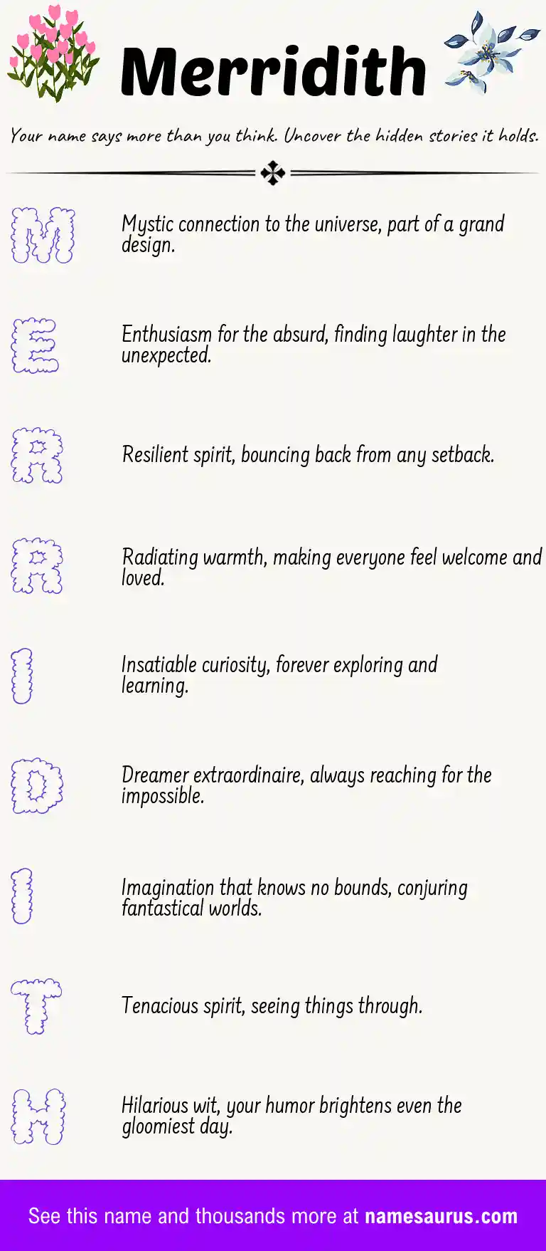 Acrostic poem about Merridith.