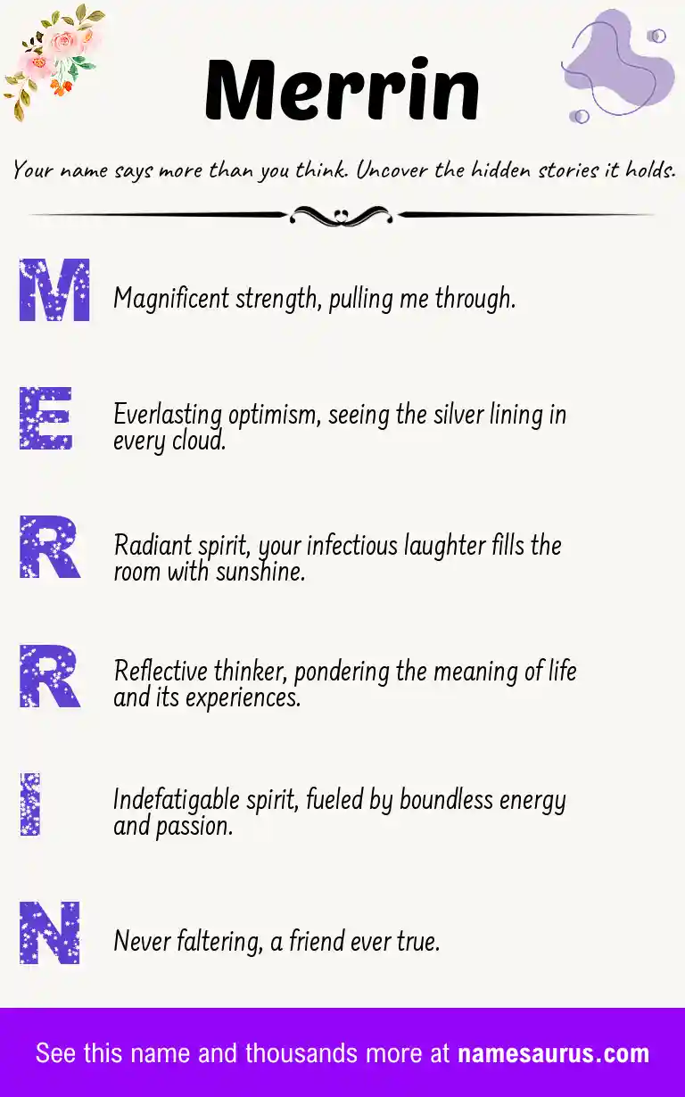Acrostic poem about Merrin.
