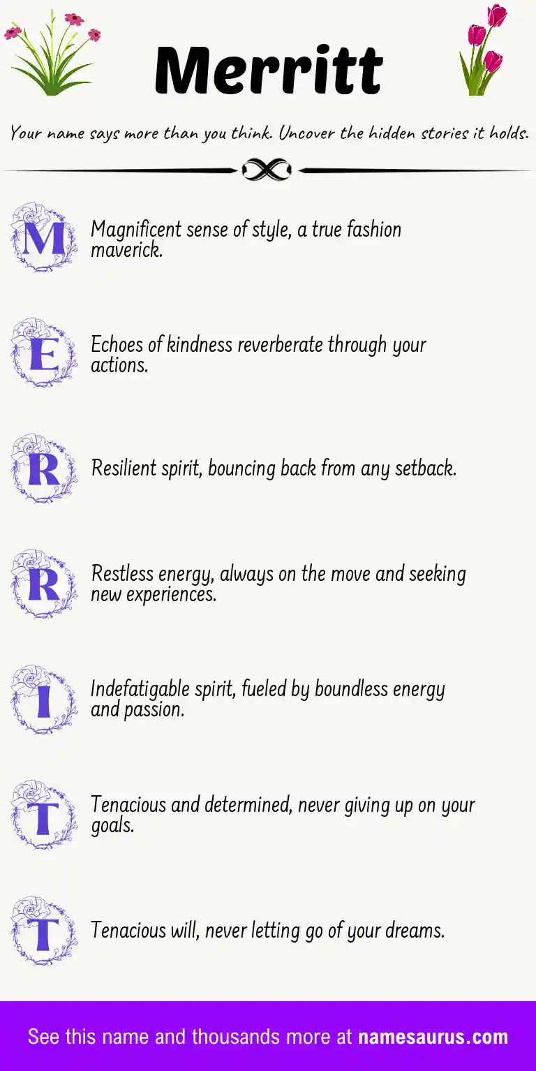 Acrostic poem about Merritt.