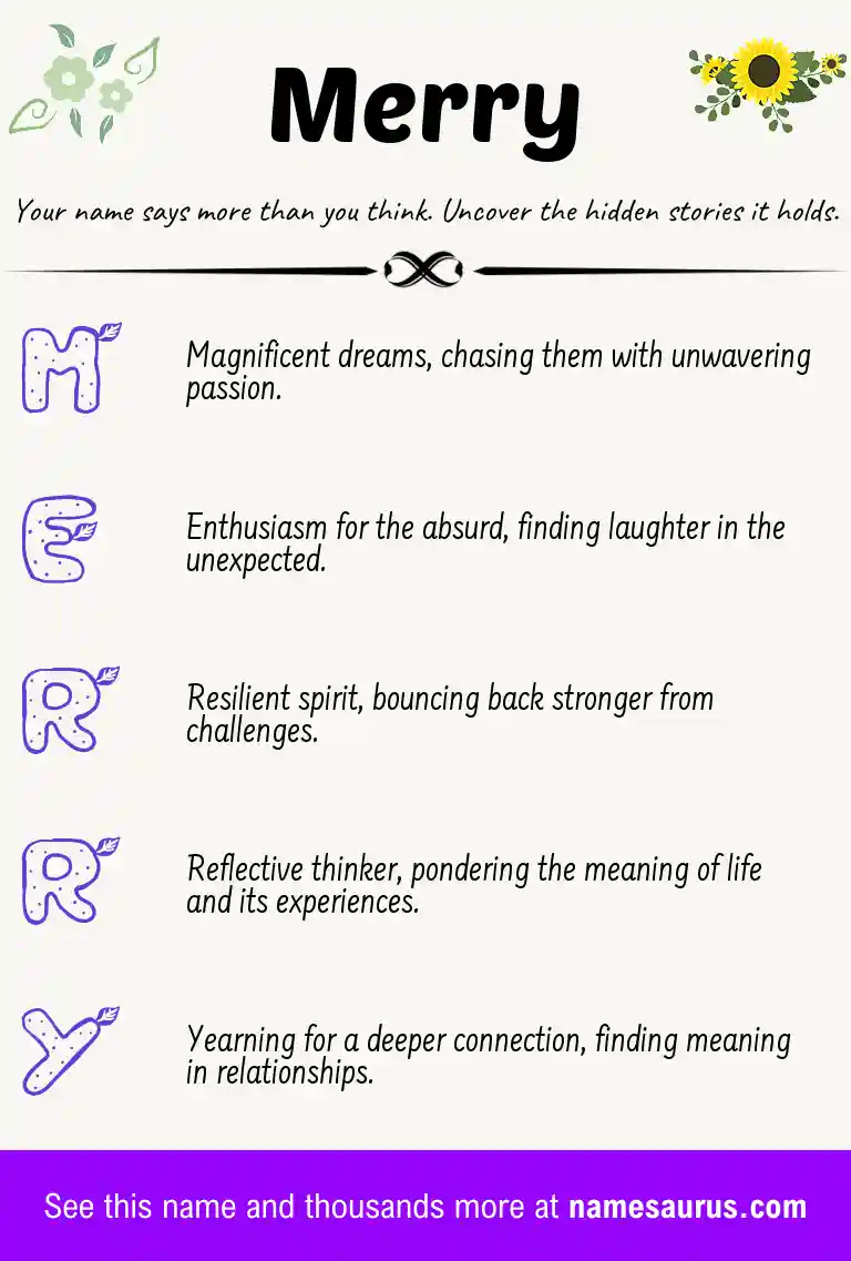 Acrostic poem about Merry.