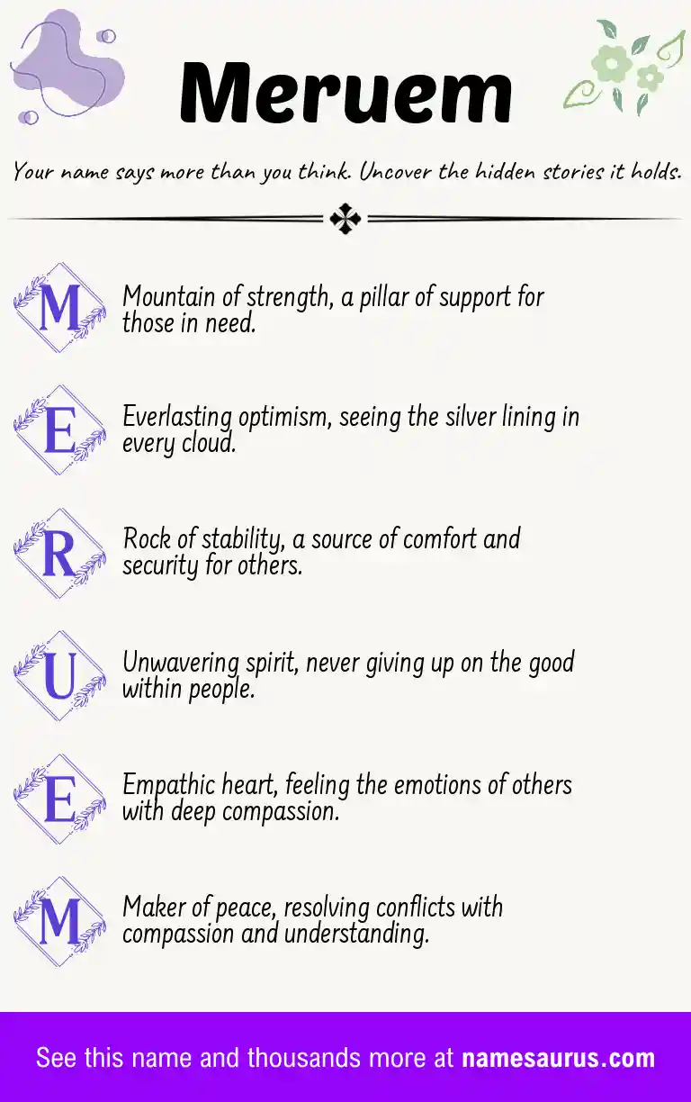 Acrostic poem about Meruem.