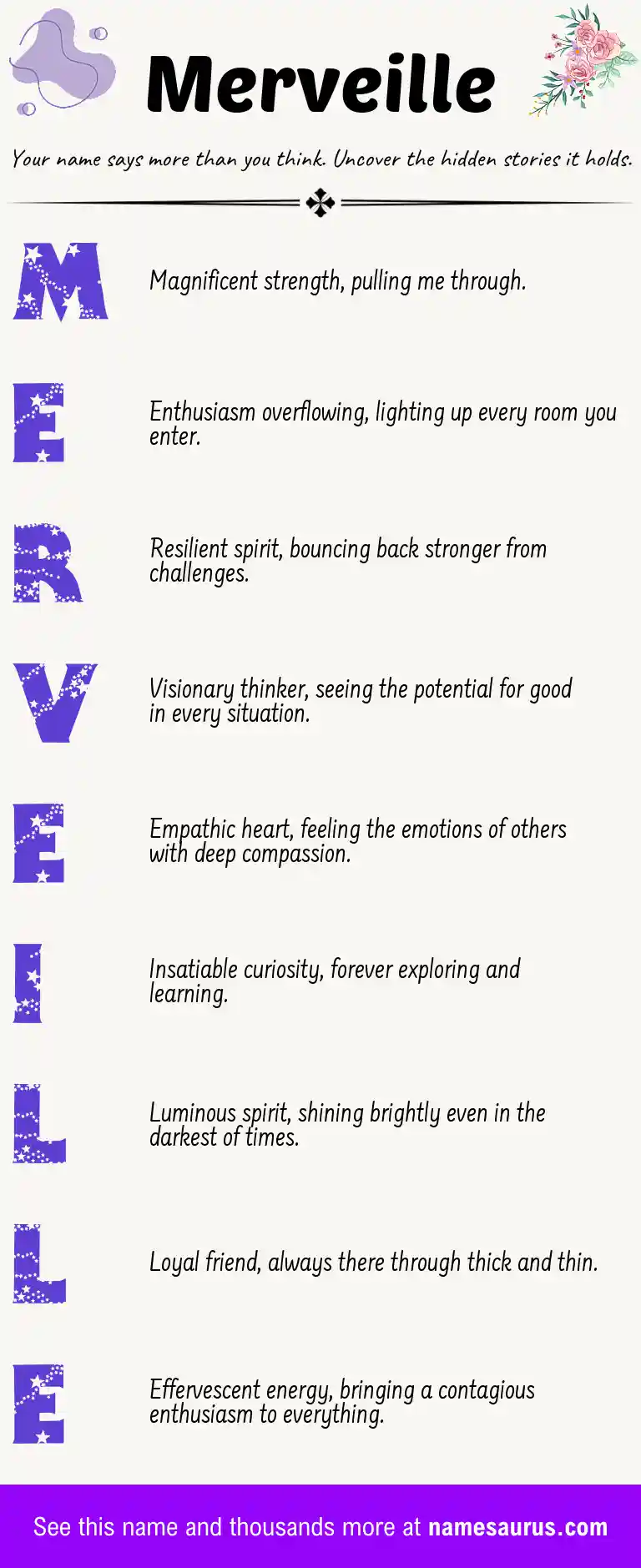Acrostic poem about Merveille.