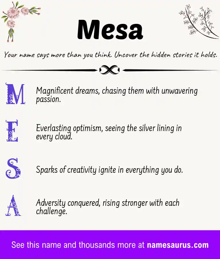 Acrostic poem about Mesa.
