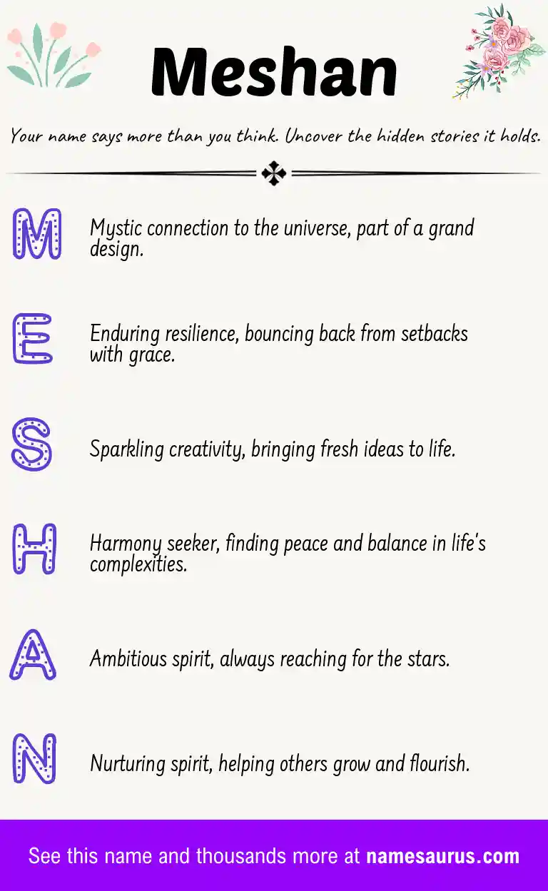 Acrostic poem about Meshan.