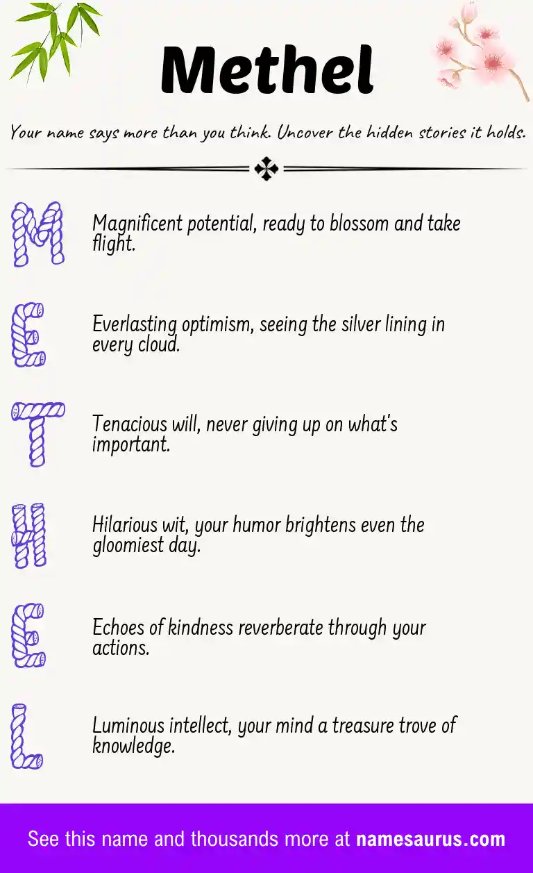 Acrostic poem about Methel.