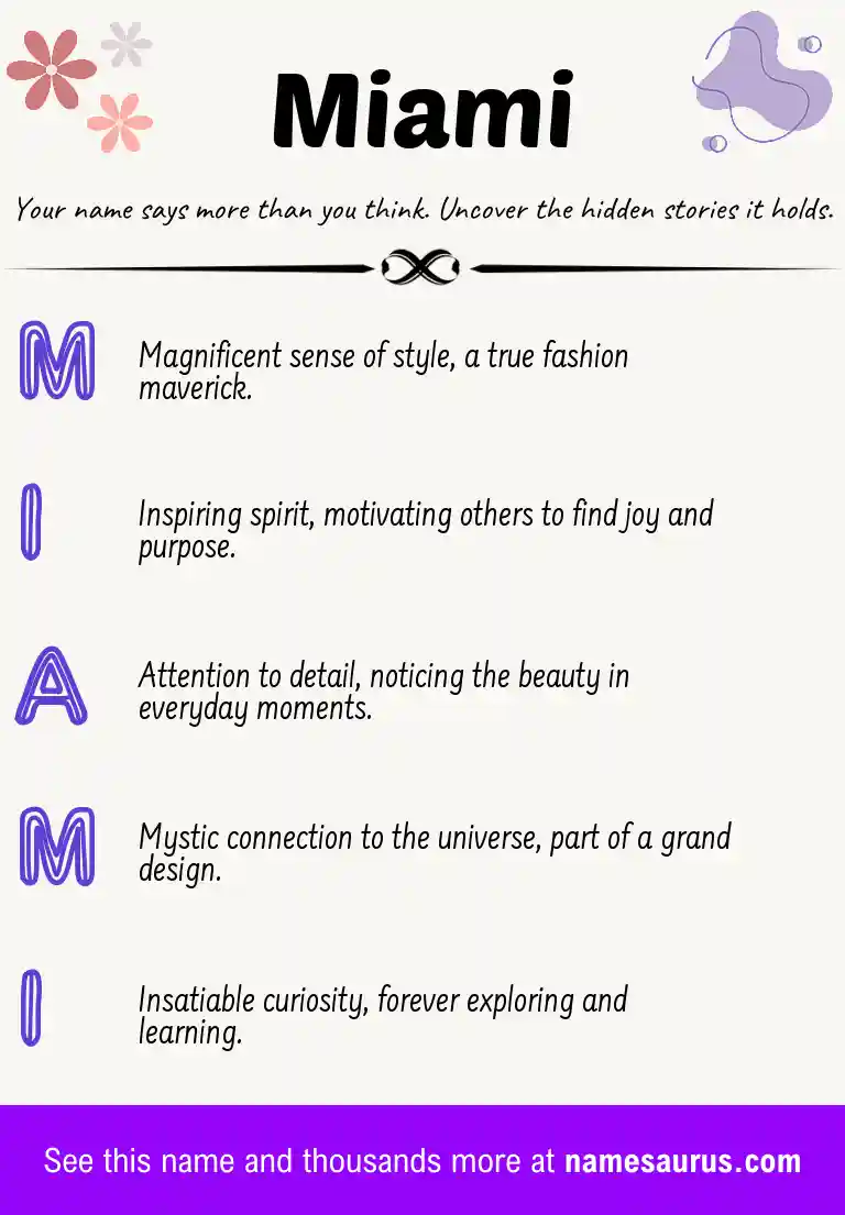 Acrostic poem about Miami.