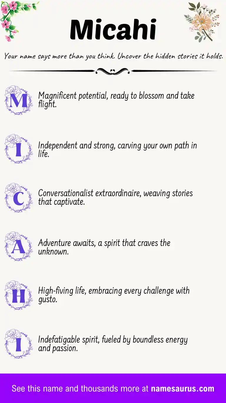 Acrostic poem about Micahi.