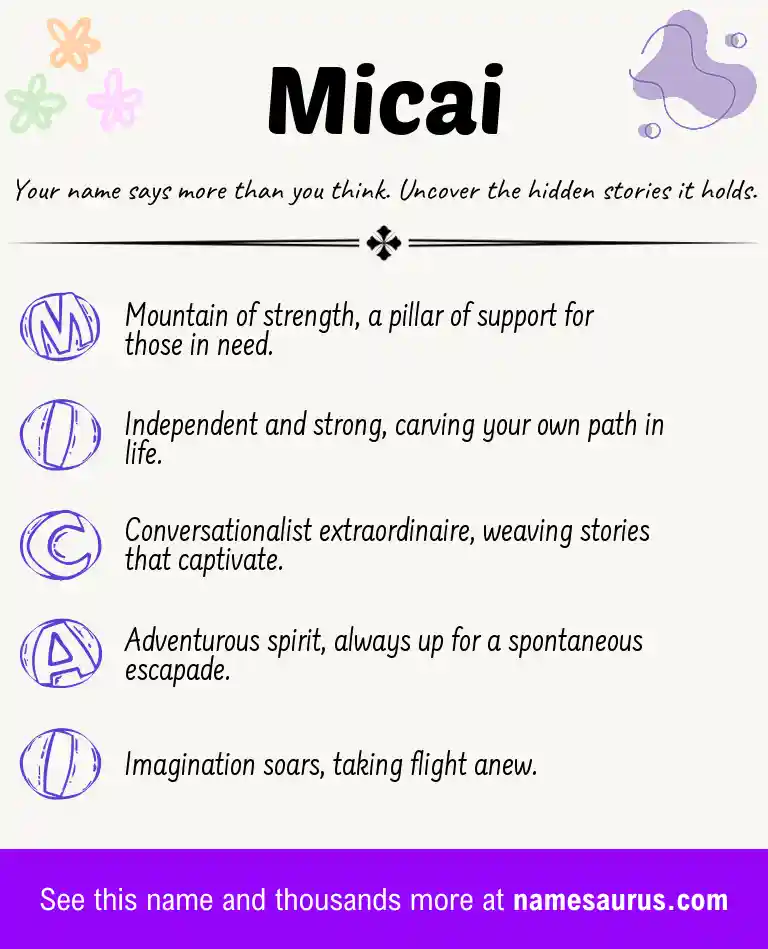 Acrostic poem about Micai.