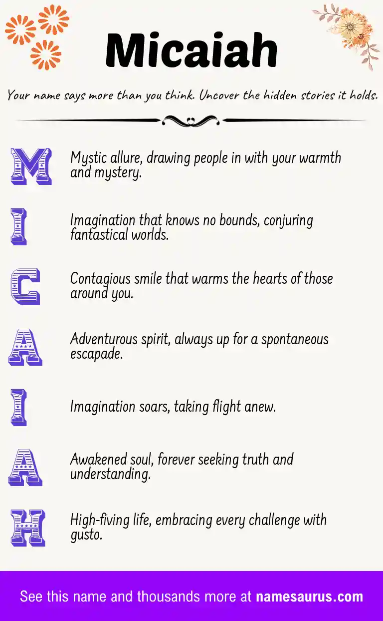 Acrostic poem about Micaiah.
