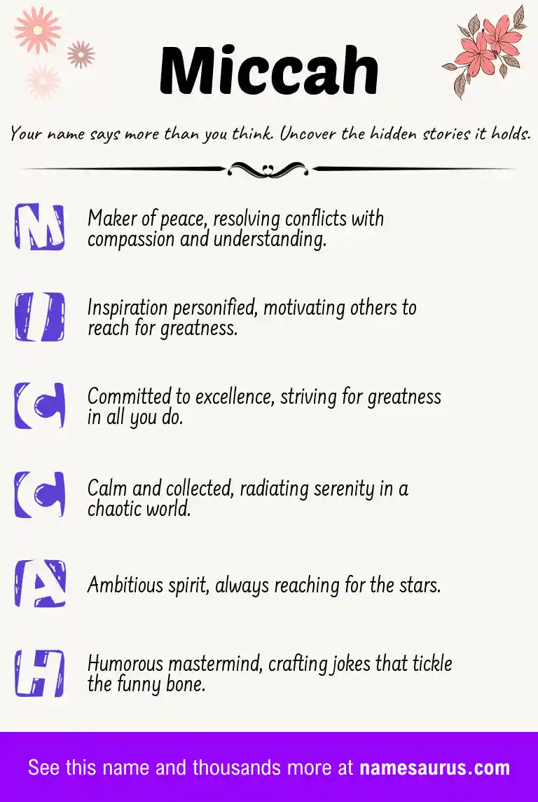 Acrostic poem about Miccah.