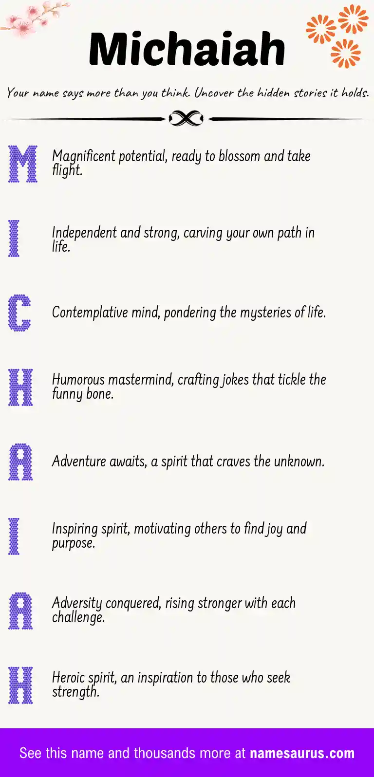 Acrostic poem about Michaiah.
