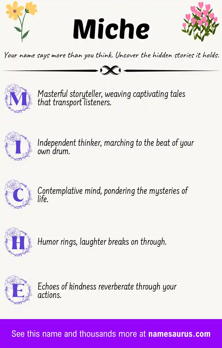 Acrostic poem about Miche.