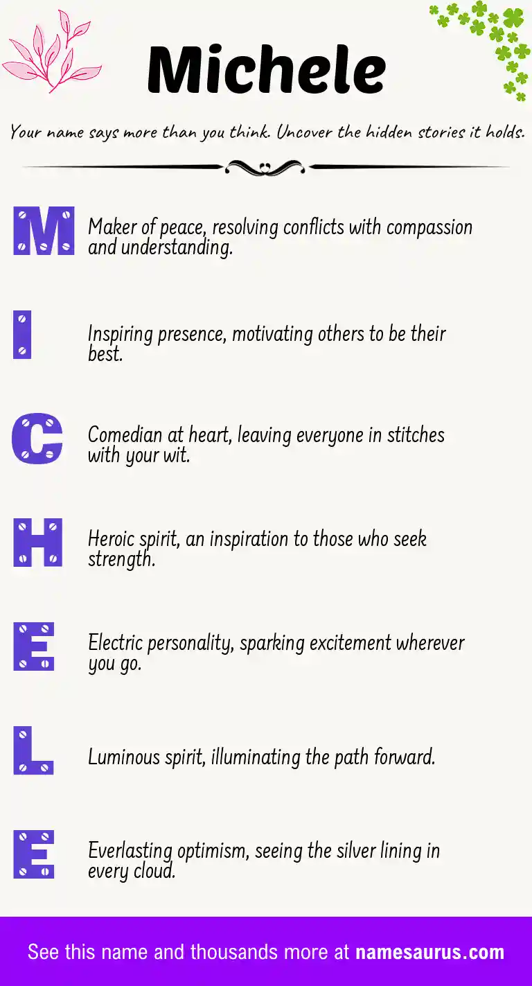 Acrostic poem about Michele.