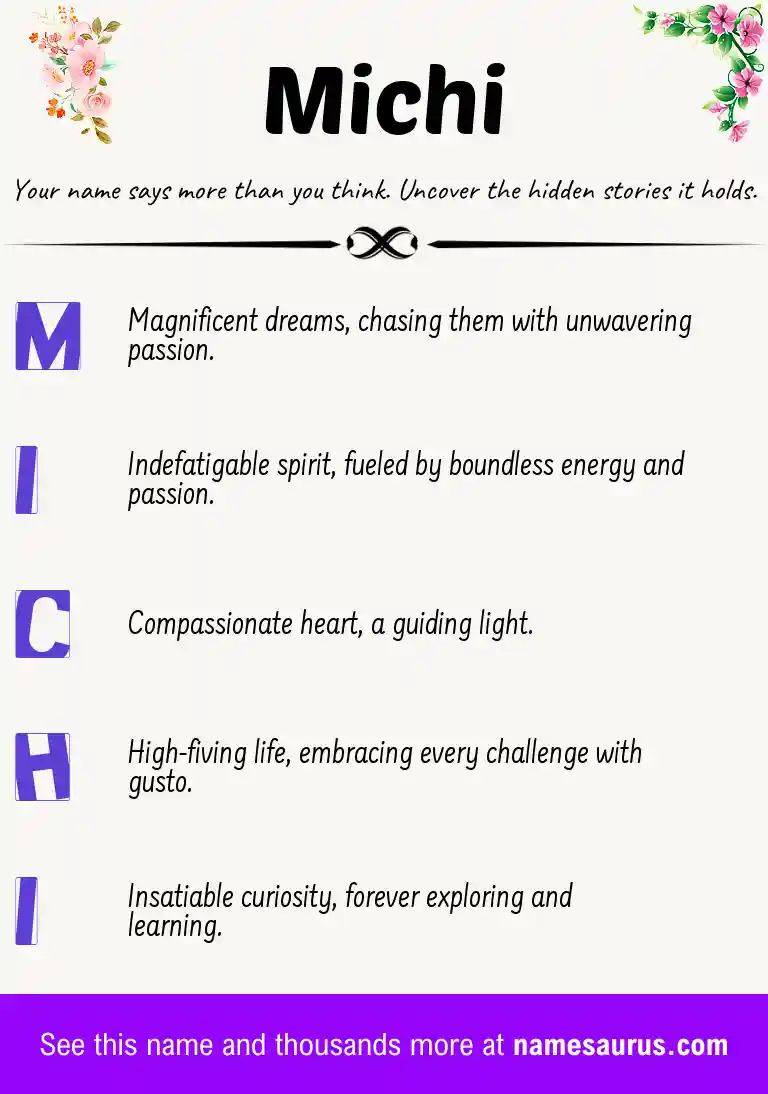 Acrostic poem about Michi.