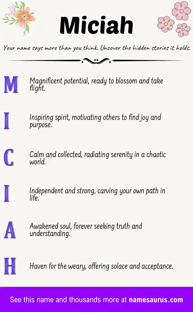 Acrostic poem about Miciah.
