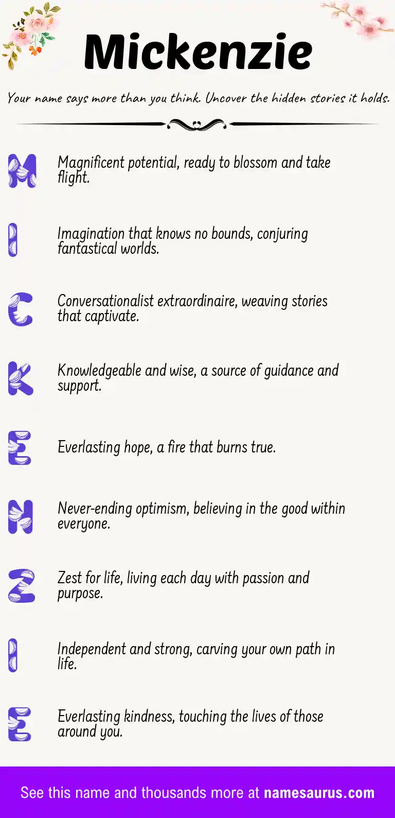 Acrostic poem about Mickenzie.