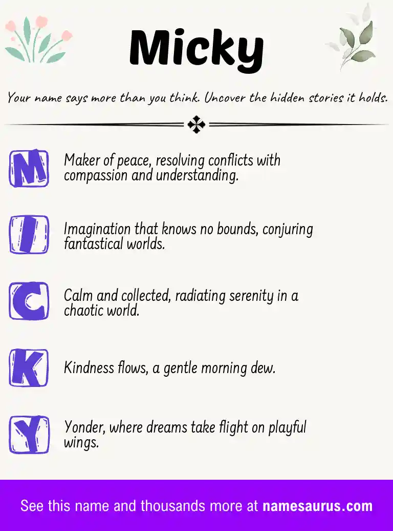 Acrostic poem about Micky.