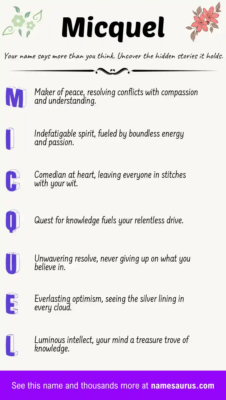 Acrostic poem about Micquel.