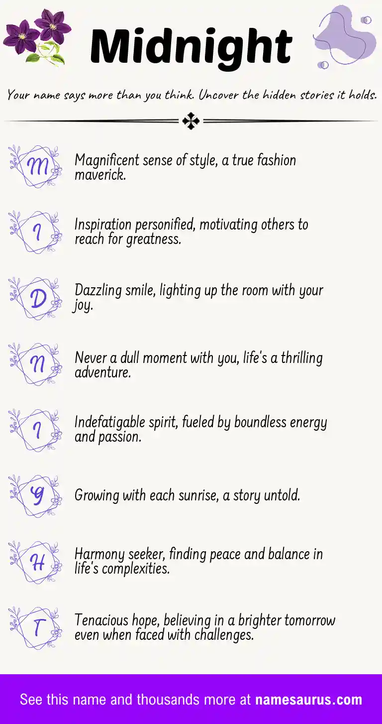 Acrostic poem about Midnight.