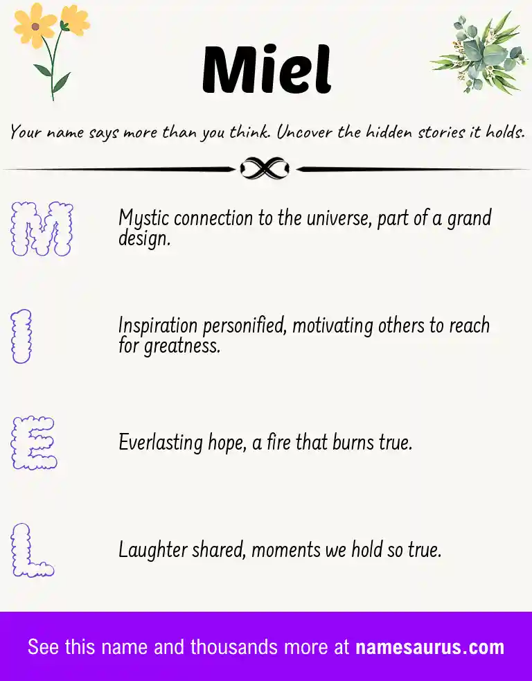 Acrostic poem about Miel.