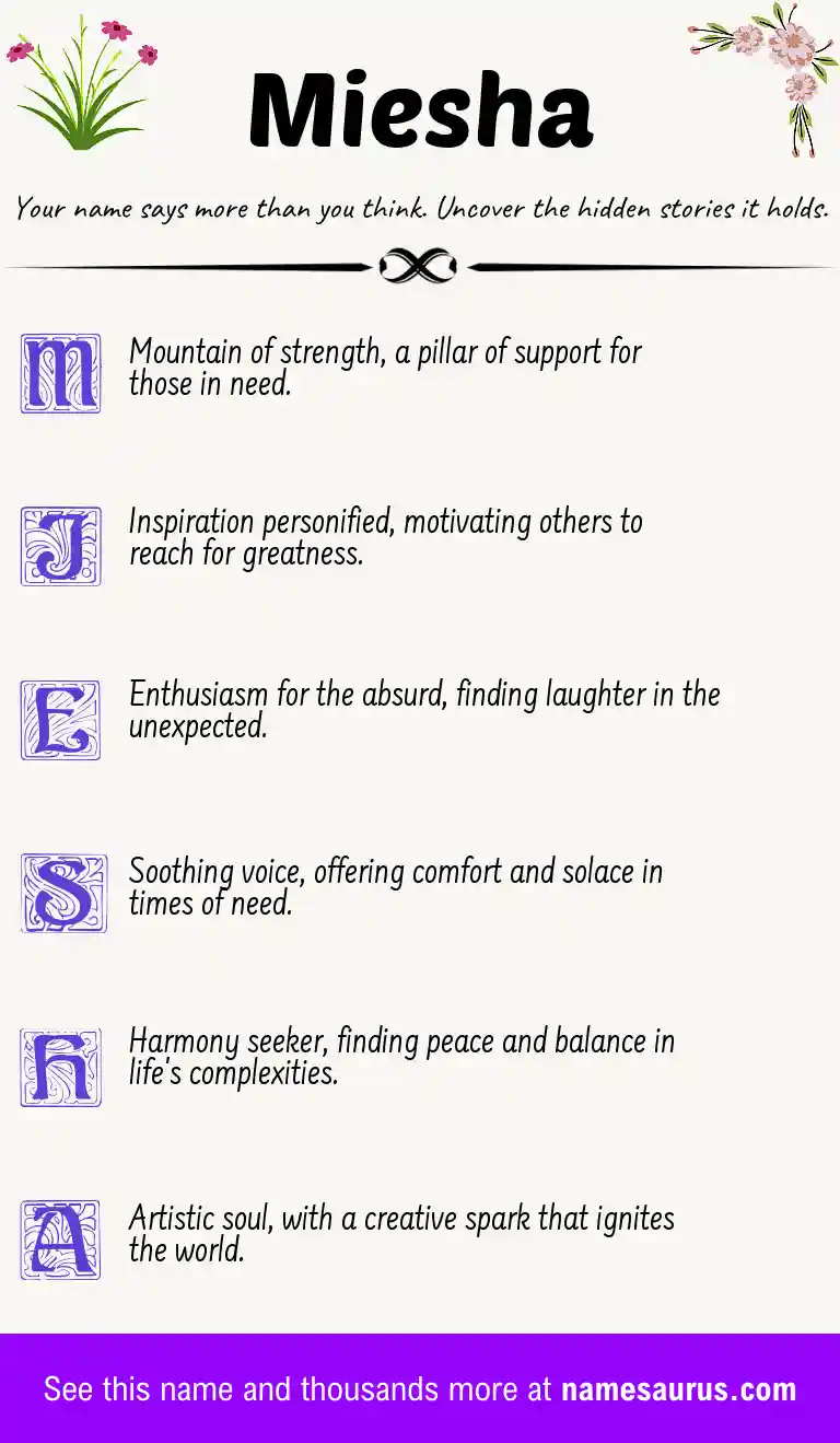 Acrostic poem about Miesha.