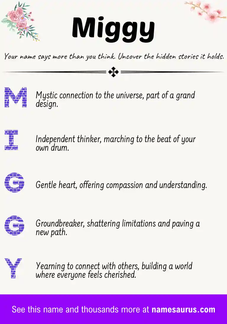Acrostic poem about Miggy.