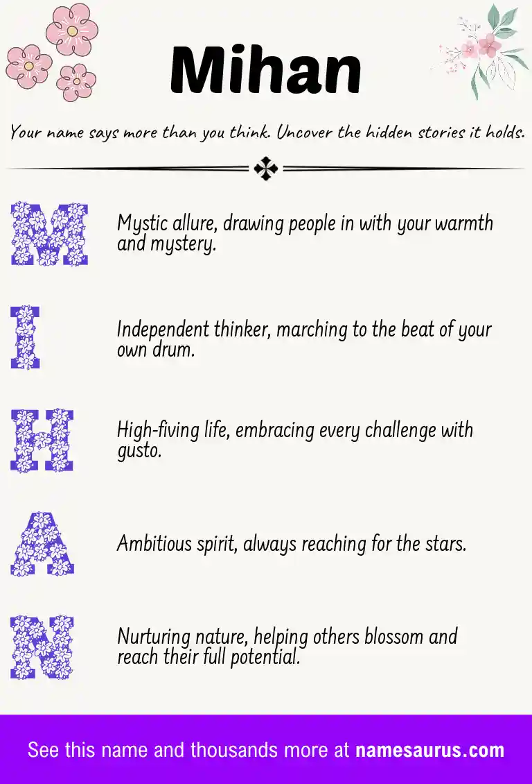 Acrostic poem about Mihan.