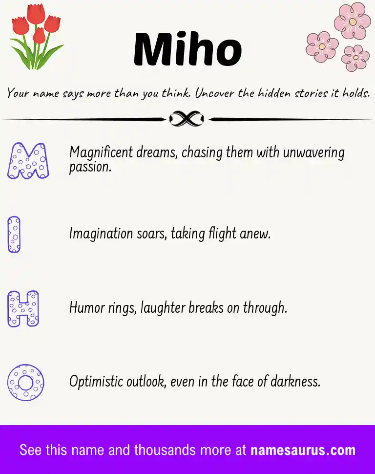 Acrostic poem about Miho.