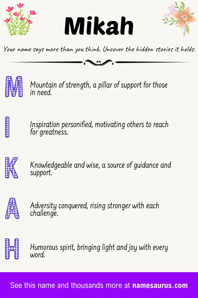 Acrostic poem about Mikah.
