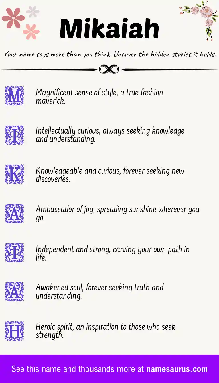 Acrostic poem about Mikaiah.