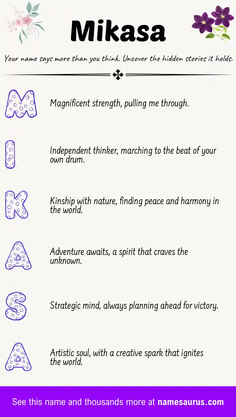 Acrostic poem about Mikasa.