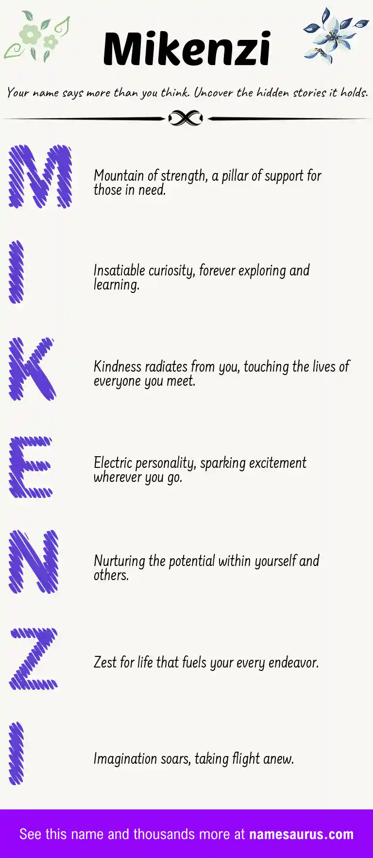 Acrostic poem about Mikenzi.