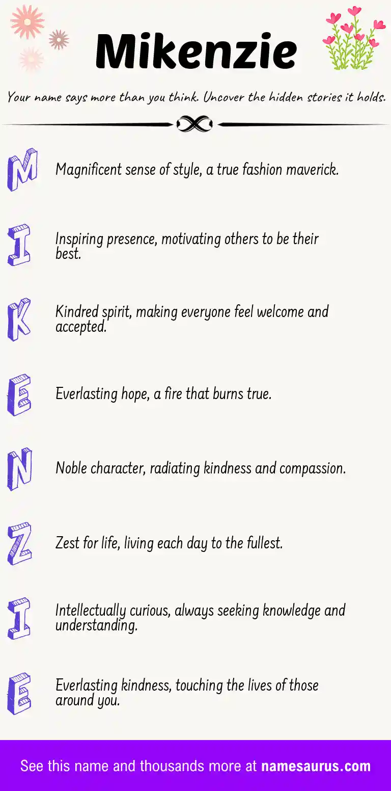 Acrostic poem about Mikenzie.